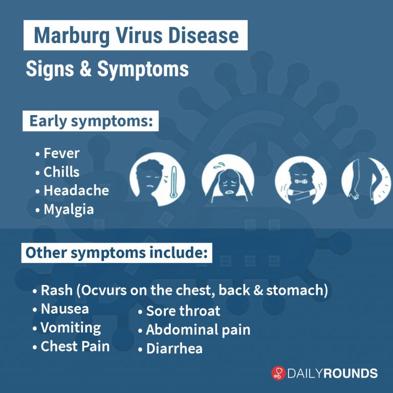 Marburg Disease 2024 - Jena Robbin